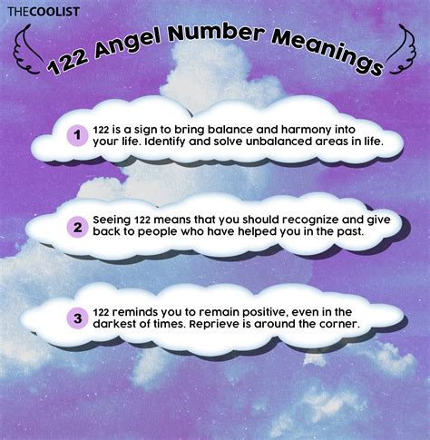 122 angel meaning|122 Angel Number: Spiritual Meaning, Symbolism